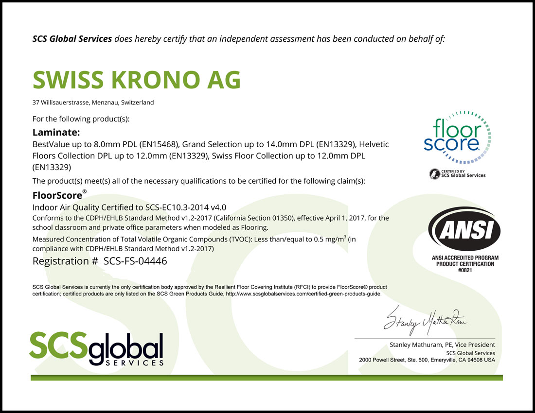 kronoswiss
